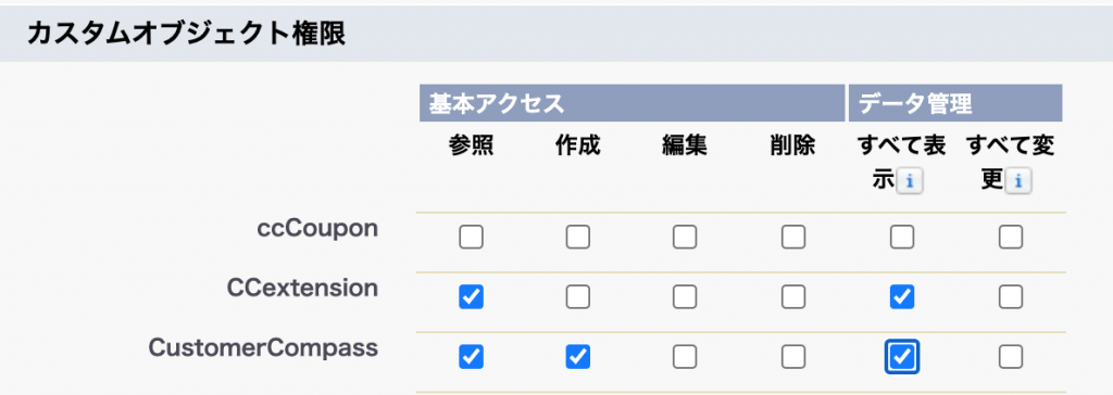 システム管理オブジェクト